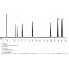 GC-Kapillarsäulen EnantioSELECT® β 1